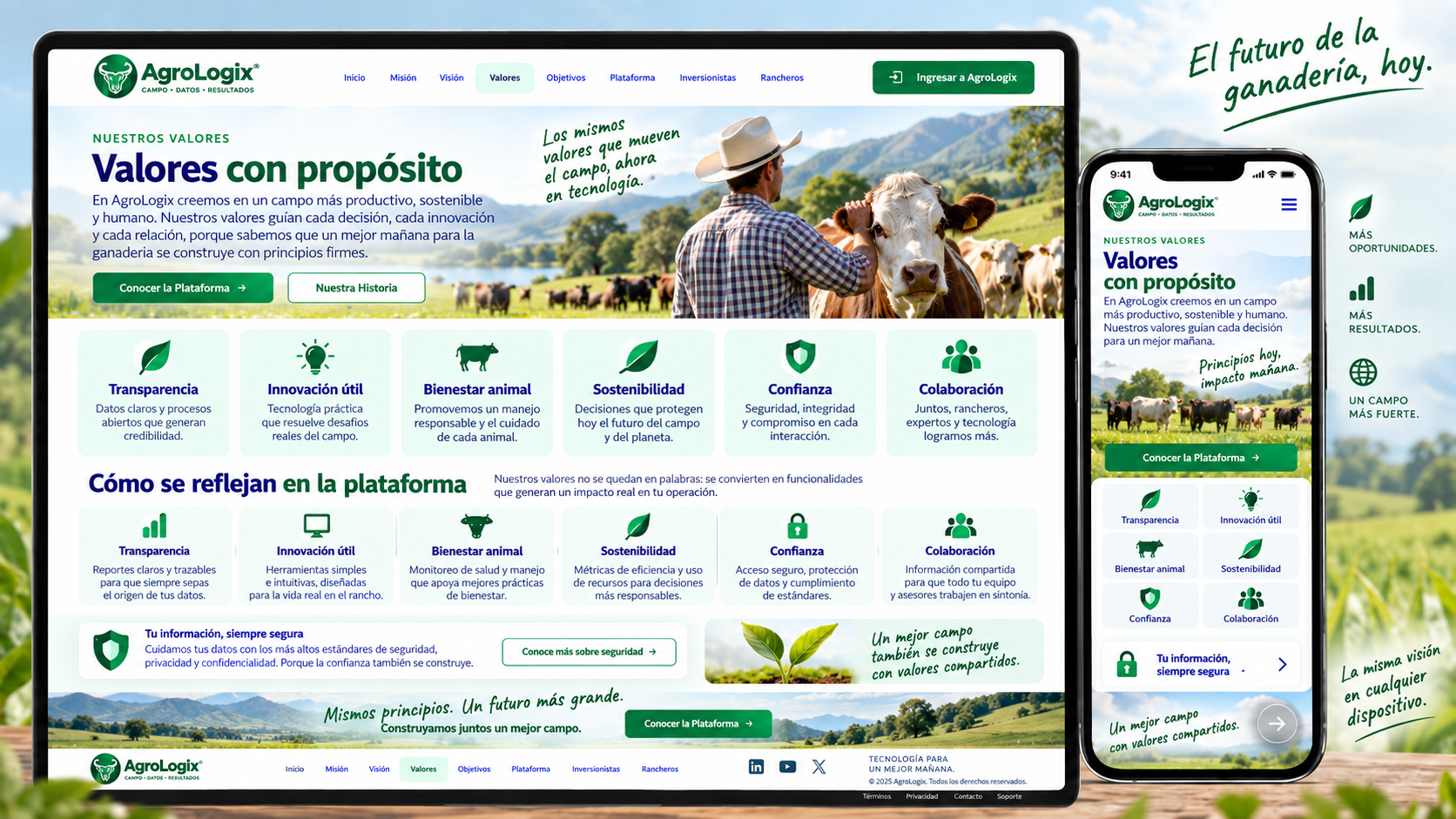 Mockup V3 canónico de Valores